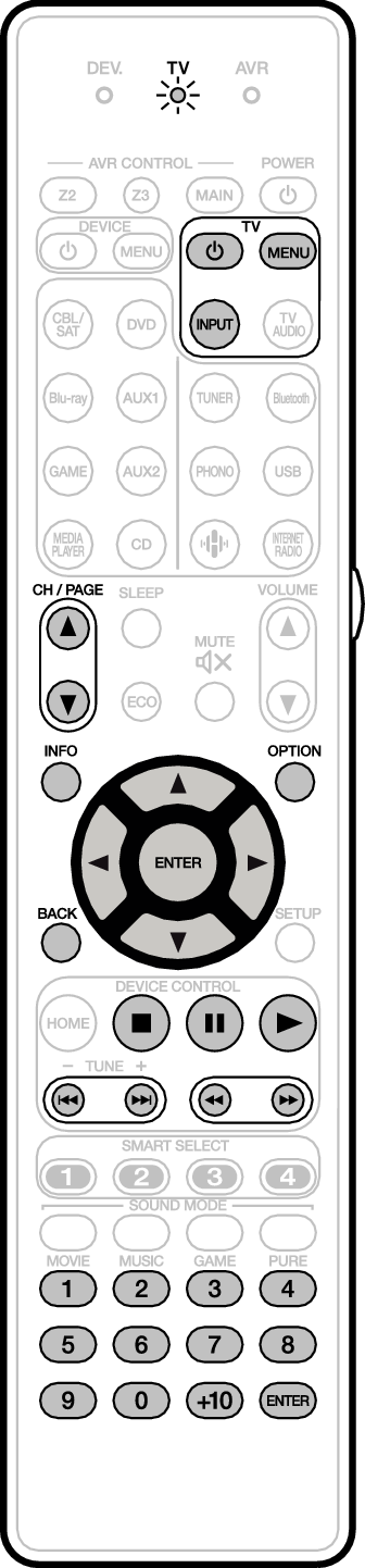 RC TV RC036